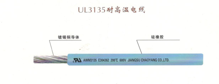 江蘇朝陽高溫線纜有限公司,電力電纜,電氣裝備用電線電纜,特種電纜 江蘇朝陽高溫線纜有限公司,電力電纜,電氣裝備用電線電纜,特種電纜