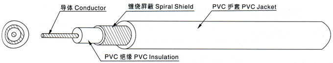 江蘇朝陽(yáng)高溫線纜有限公司,電力電纜,電氣裝備用電線電纜,特種電纜 江蘇朝陽(yáng)高溫線纜有限公司,電力電纜,電氣裝備用電線電纜,特種電纜