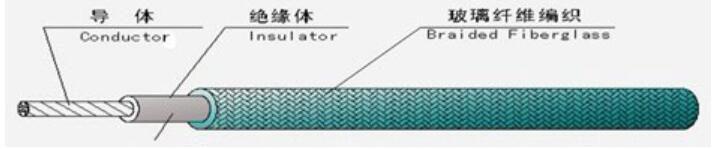 江蘇朝陽高溫線纜有限公司,電力電纜,電氣裝備用電線電纜,特種電纜